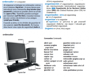 Aprende sobre el ordenador y sus partes en inglés.